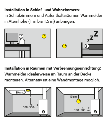 infografik